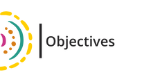 Picture: Objectives